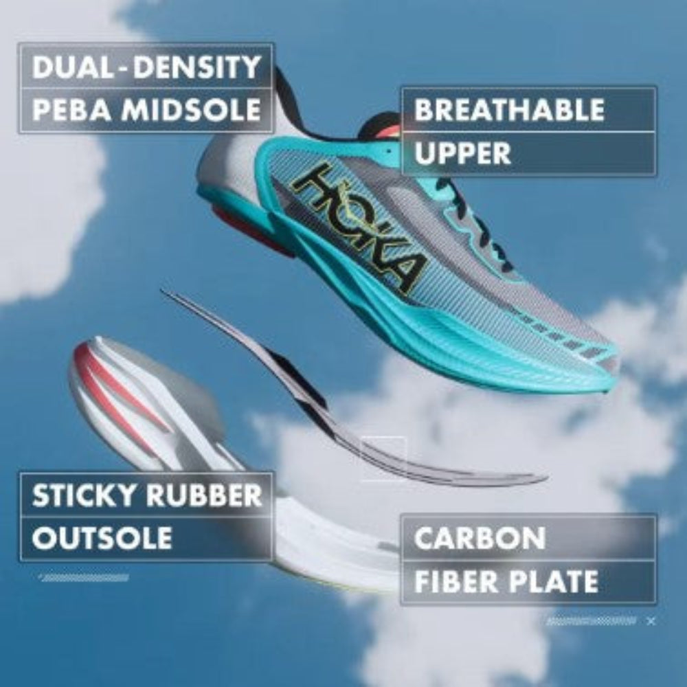 HOKA Cielo X1 2.0